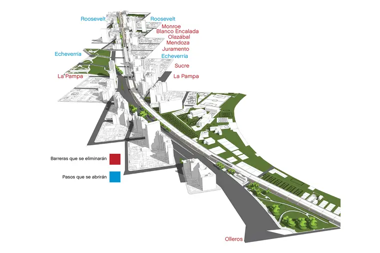 Altura del Viaducto Ferrocarril Mitre en Pasos a Nivel - Dónde está la estación Lisandro de la Torre altura del viaducto ferrocarril mitre en pasos a nivel - Dónde está la estación Lisandro de la Torre