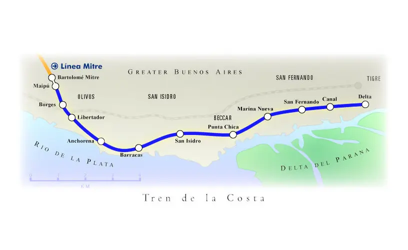 donde empieza el tren de la costa - Dónde inicia el Tren de la Costa