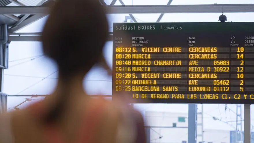 hay ferrocarril desde alicante a madrid - Dónde puedo ir con el AVE desde Alicante