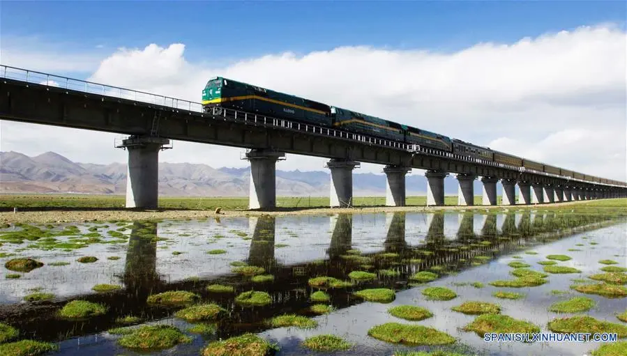 ferrocarril de tibet - Dónde se encuentra la meseta tibetana