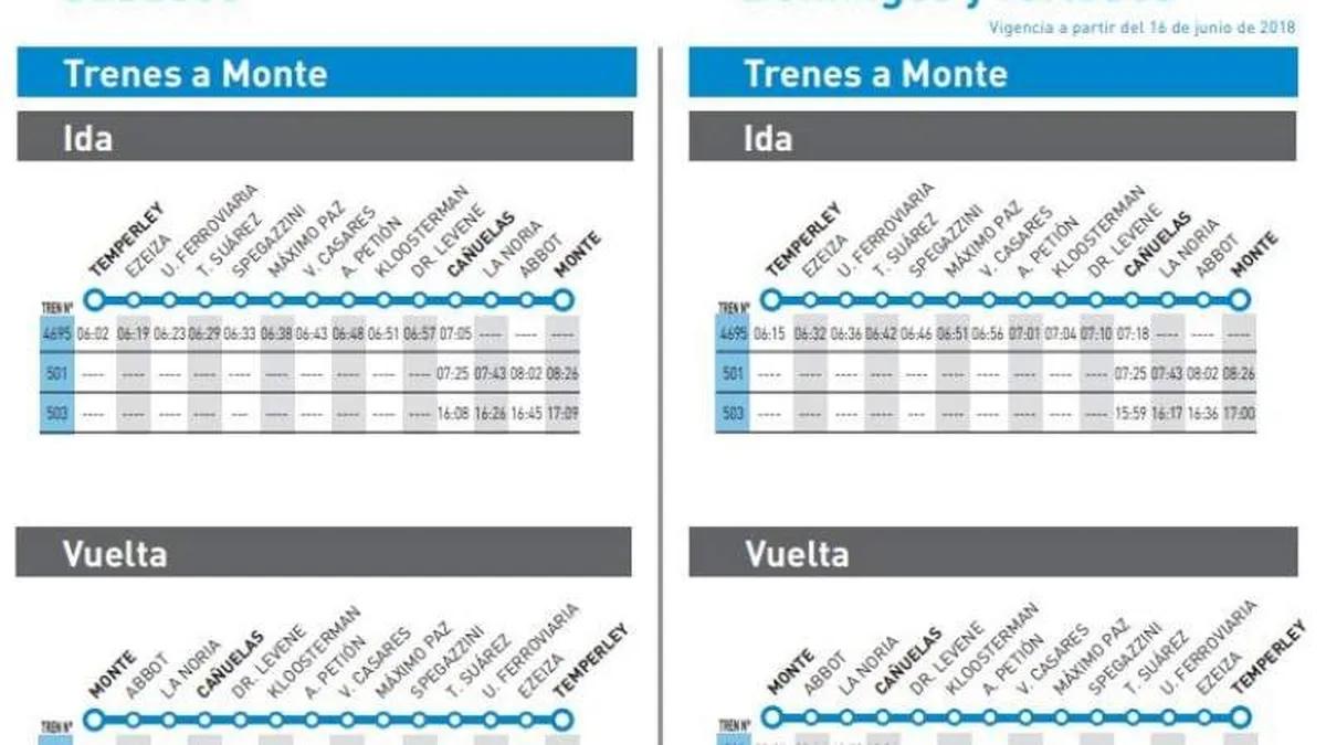 como llegar a spegazzini en tren - Qué colectivo me deja en Spegazzini