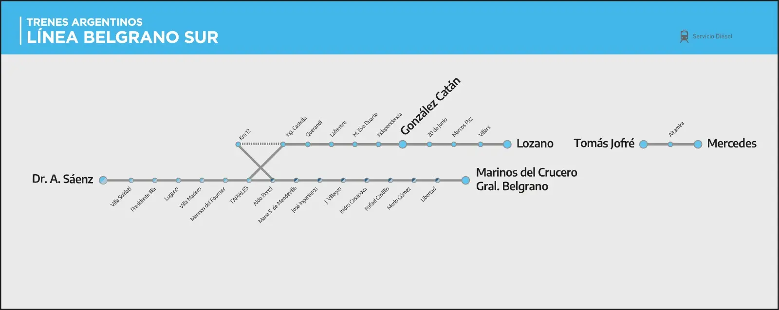 Cómo llegar a Laferrere en tren - Qué Colectivo me tomo para ir a Laferrere como llegar a laferrere en tren - Qué Colectivo me tomo para ir a Laferrere