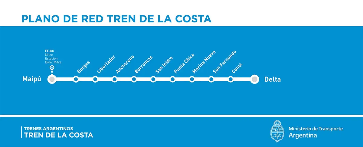 colectivos al tren de la costa - Qué colectivo tengo que tomar para ir al parque de la costa