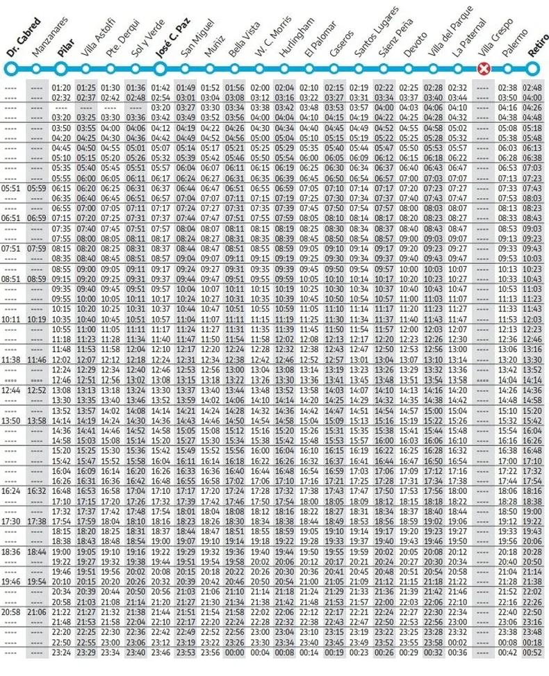 horarios ferrocarril san martin pilar retiro - Qué días salen los trenes a Retiro