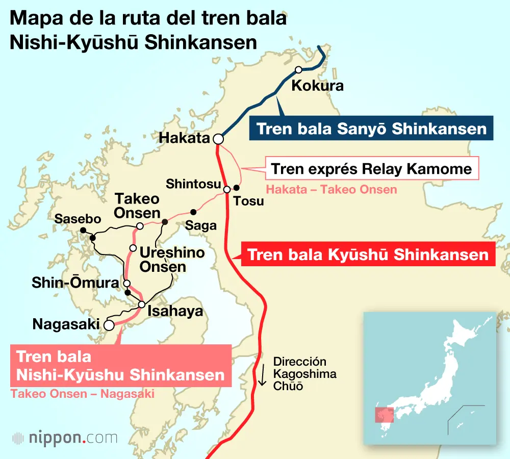 recorrido tren bala - Qué distancia recorre el tren bala