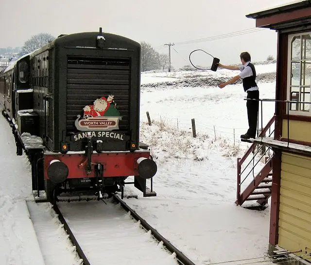 descripcion sistema de bloqueo manual en el ferrocarril - Qué es un controlador de objetos ferroviario