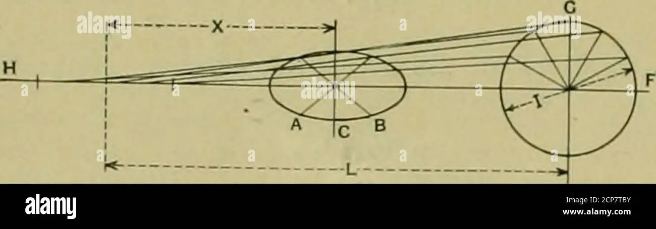 diagrama de fuerzas ferrocarriles en curva - Qué es un cruce de ferrocarriles