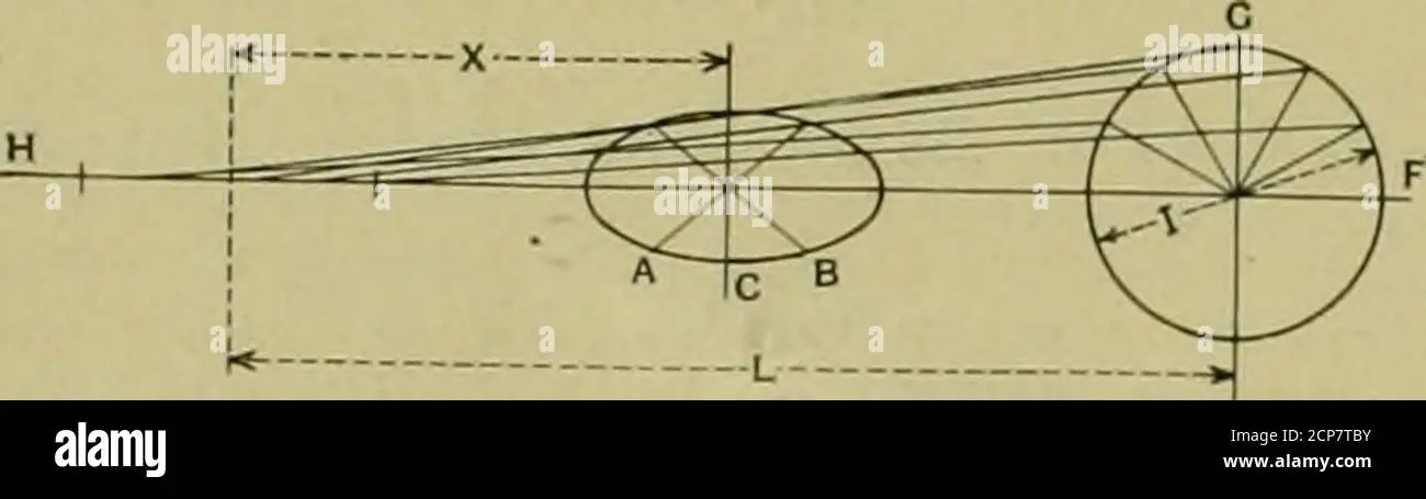 Diagrama de fuerzas en curvas de ferrocarriles - Qué es un cruce de ferrocarriles diagrama de fuerzas ferrocarriles en curva - Qué es un cruce de ferrocarriles