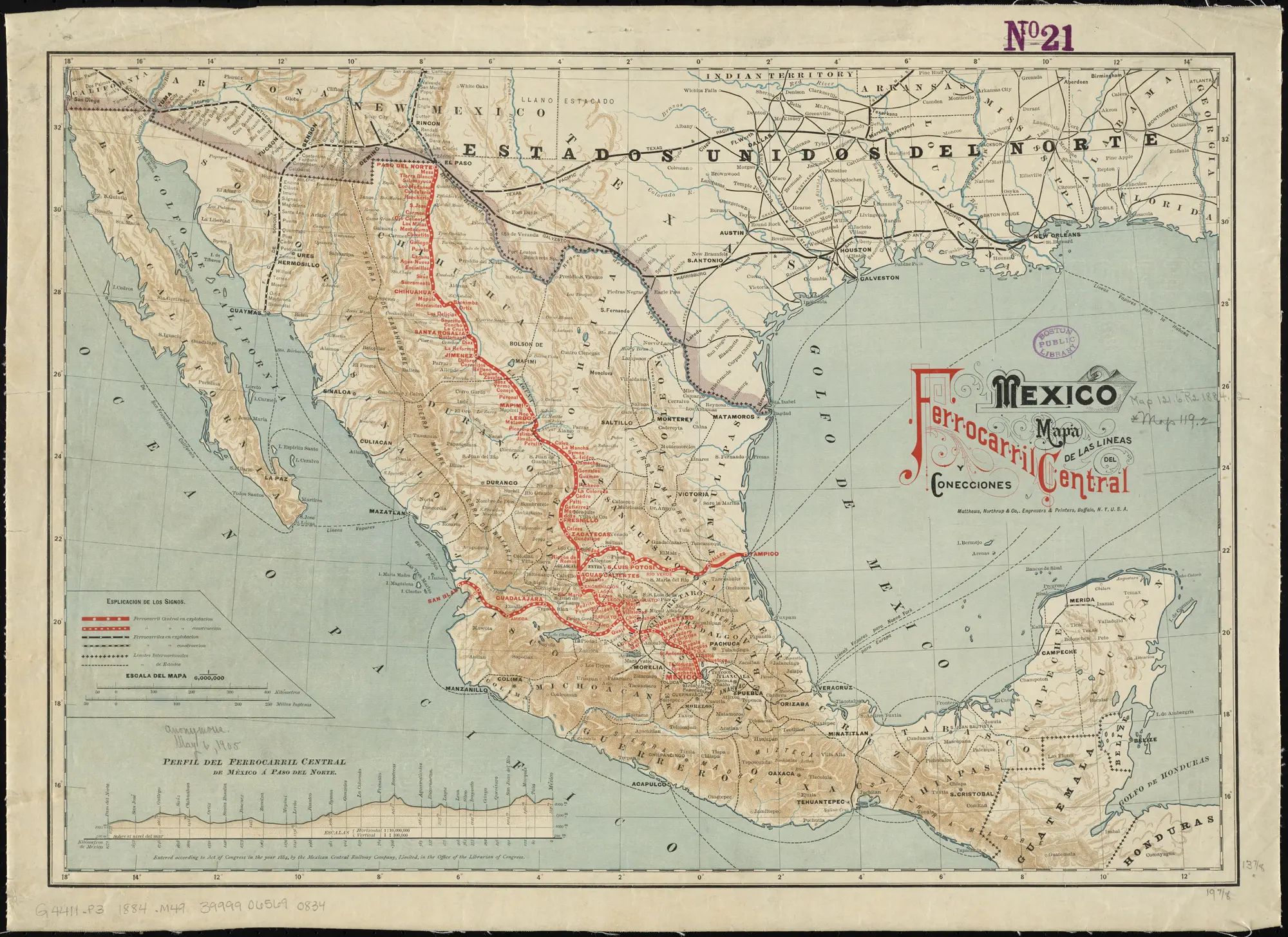lineas ferrocarril - Qué es una línea de ferrocarril
