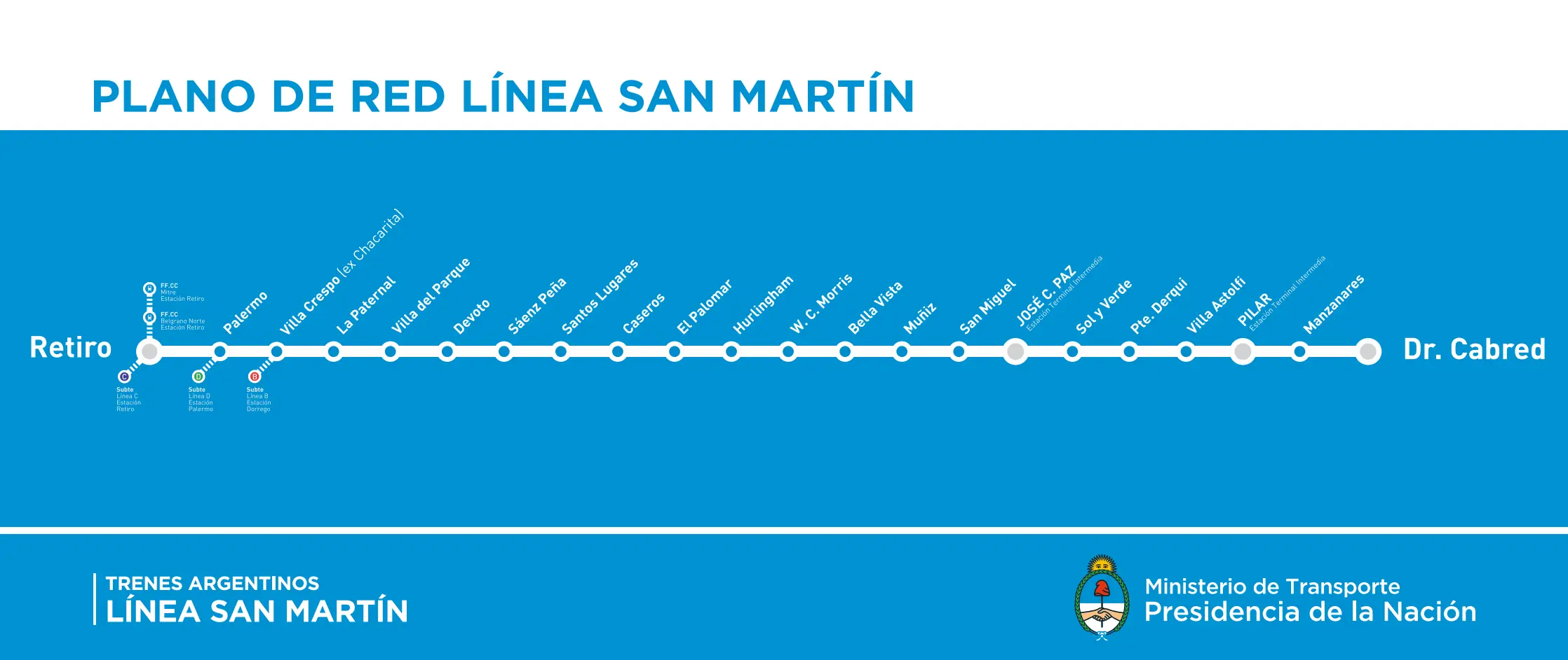 recorrido de ferrocarril san martin - Qué ferrocarril va a Hurlingham