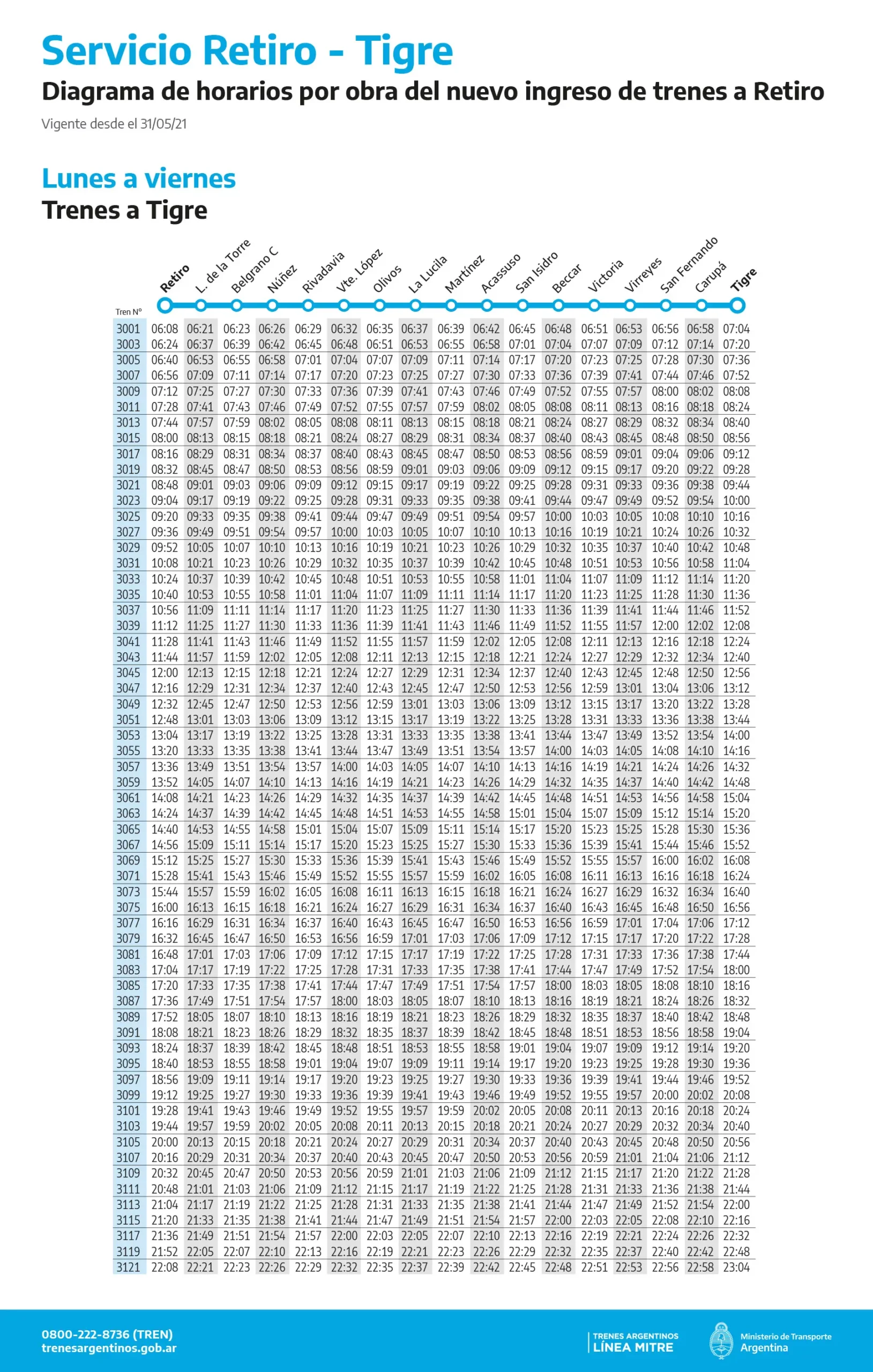 ferrocarril mitre horarios - Qué hora funciona el tren Mitre