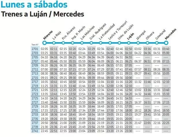 horarios ferrocarril sarmiento moreno mercedes - Qué hora sale el tren de Moreno a Mercedes