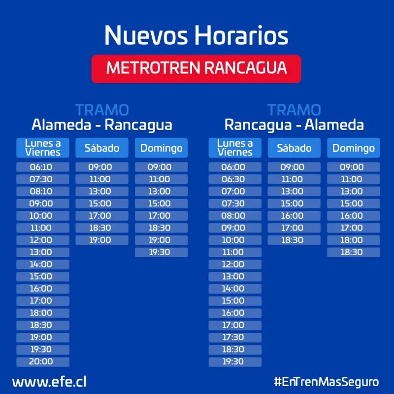 Metro Tren Santiago Rancagua - El transporte ferroviario más eficiente - Qué hora sale el último tren de Santiago a Rancagua metro tren santiago rancagua - Qué hora sale el último tren de Santiago a Rancagua