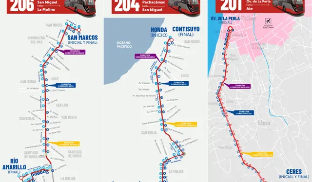 Cómo llegar a San Miguel en tren - Qué línea de metro es San Miguel como llegar a san miguel en tren - Qué línea de metro es San Miguel