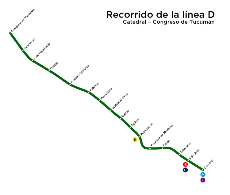 combinacion subte linea d con ferrocarril mitre - Qué líneas combinan con la D