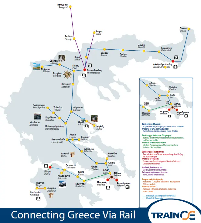 mapa actual ferroviario de grecia - Qué países están conectados por tren