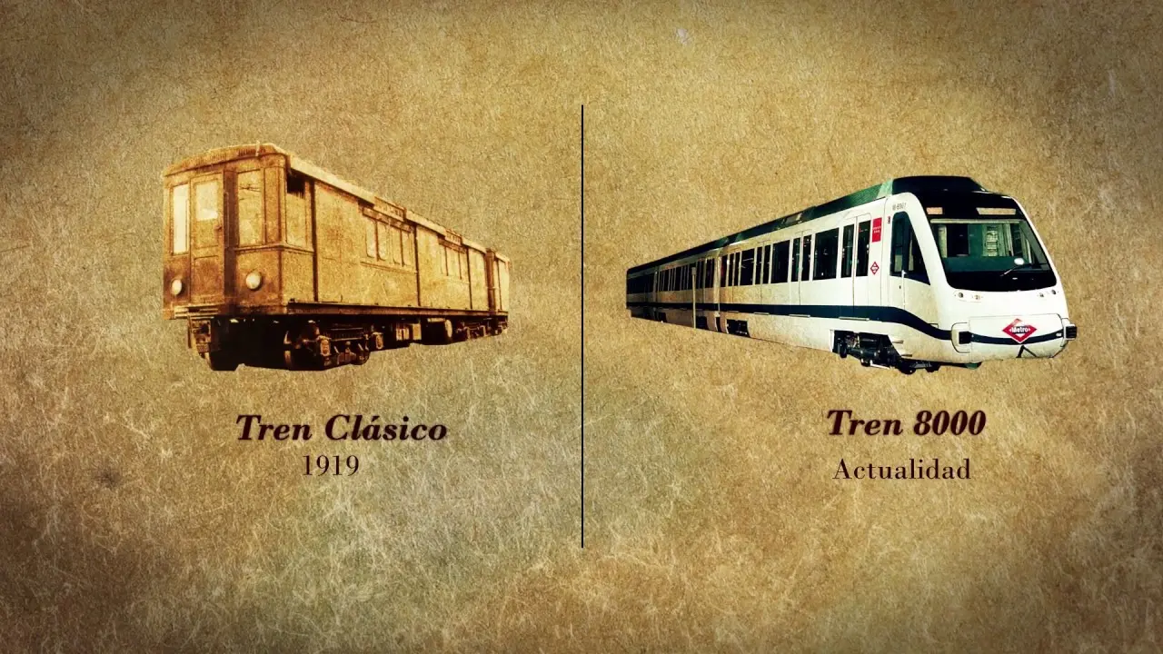 diferencia entre ferrocarril y tren - Que se entiende por tren :