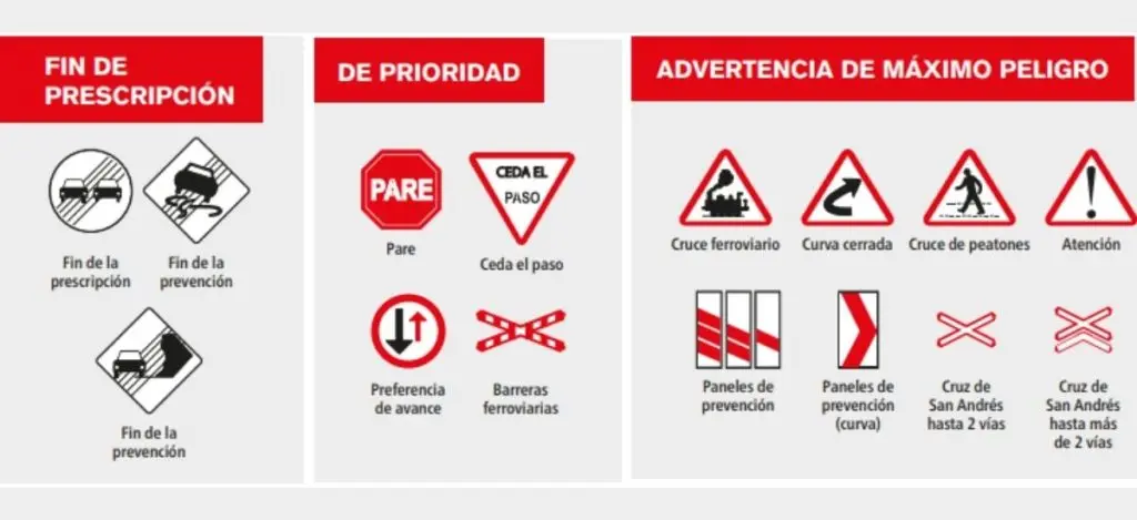 señal circulación exclusiva ferrocarril - Qué significa la señal en forma de T