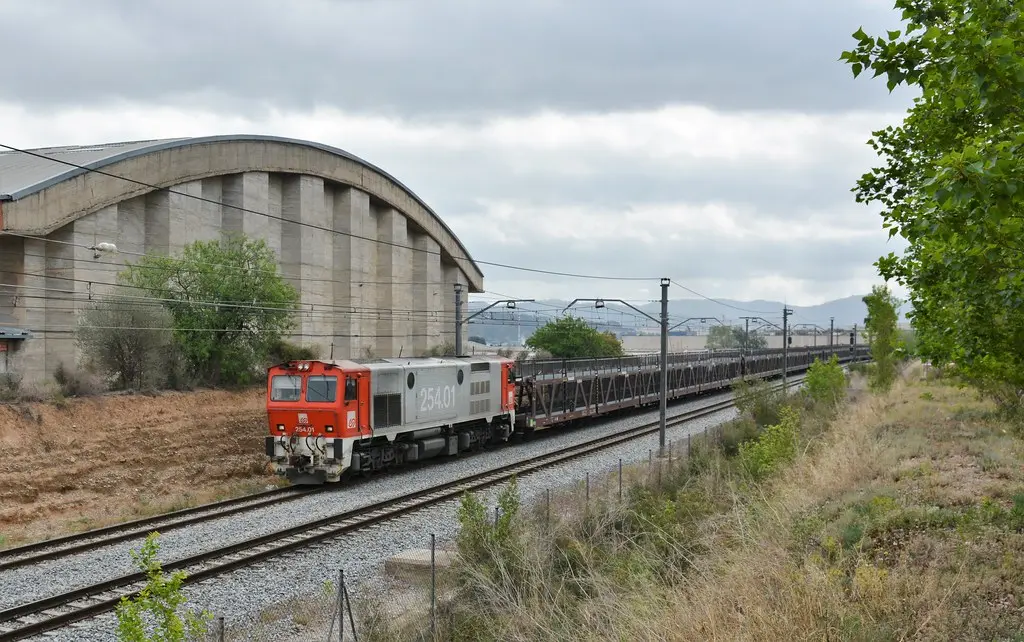 ferrocarrils de la gene - Qué significan las siglas FGC