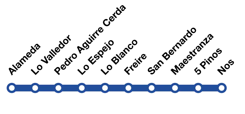 metro tren nos - Qué tarjeta se usa para el metro tren