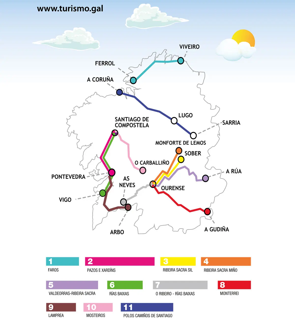 viajar a galicia en tren - Qué tiempo se hace de Madrid a Galicia