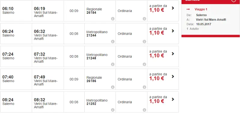 tren costa amalfitana - Qué tren recorre la Costa Amalfitana