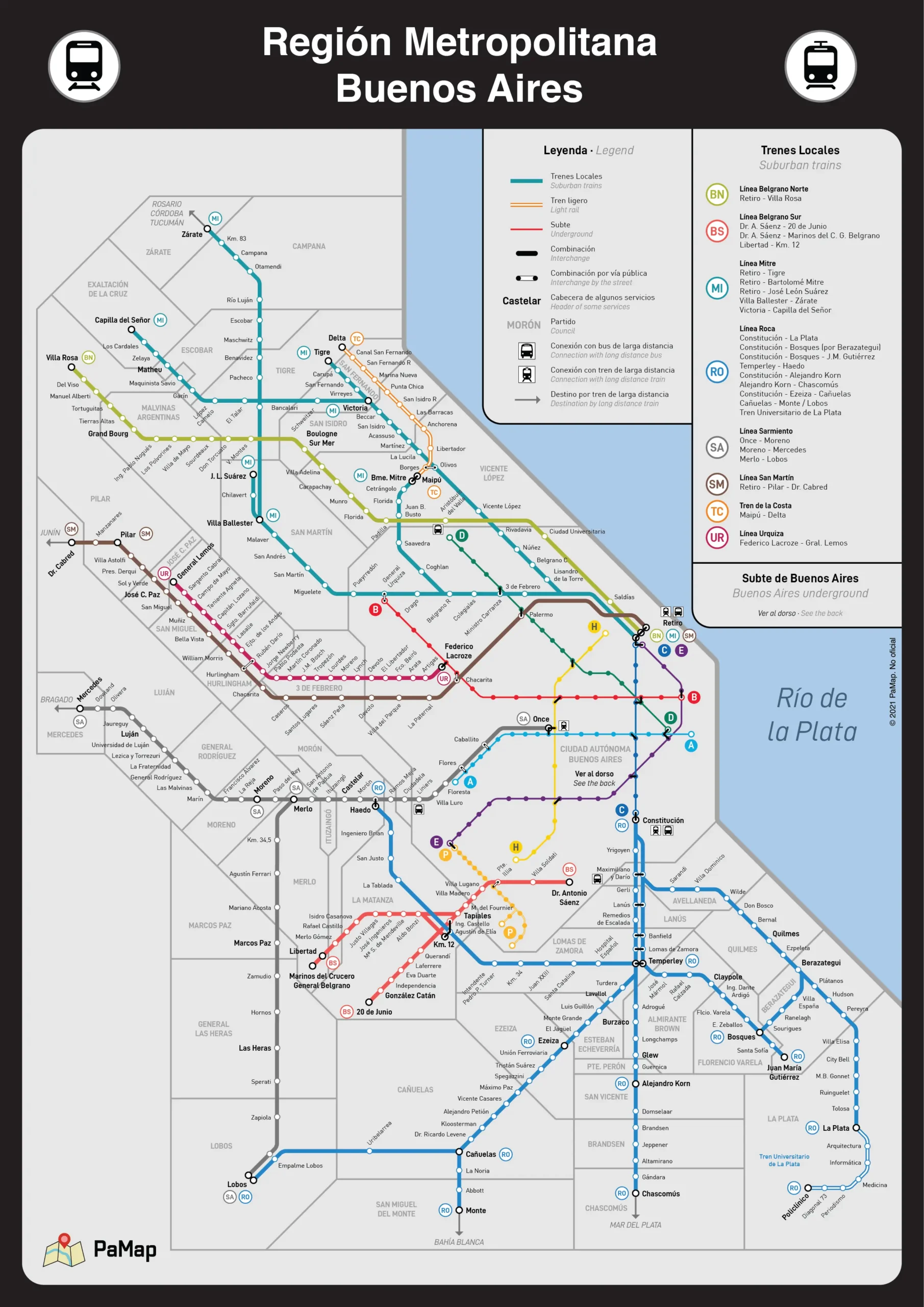 lineas de ferrocarriles en buenos aires - Qué trenes se usan en Argentina