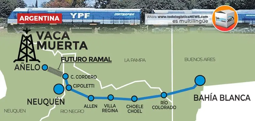 Proyecto Ferroviario Bahía Vaca Muerta: Impulsando la industria energética argentina - Quién es el dueño de Vaca Muerta proyecto ferroviario bahía vaca muerta - Quién es el dueño de Vaca Muerta
